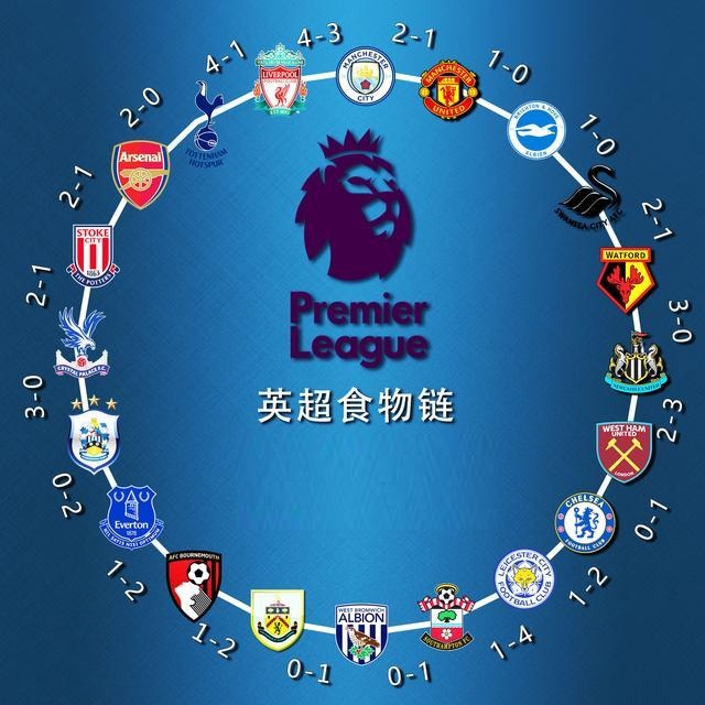 多点开花！意大利女排3-0波兰队，晋级世联赛决赛，约战巴西队（意大利女排3-0零封波兰，强势晋级世联赛决赛，将与巴西会师）